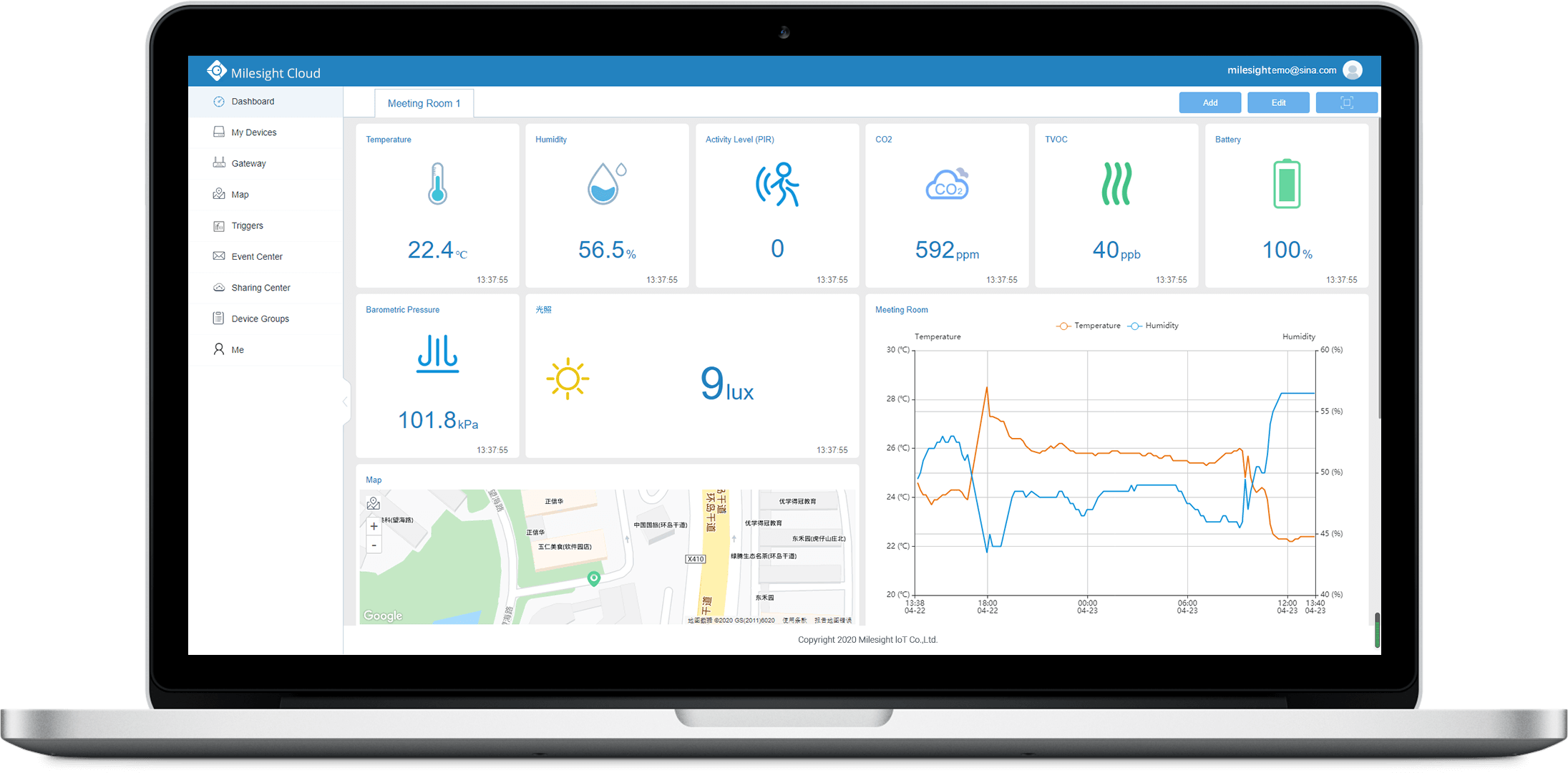Milesight monitoring dashboard