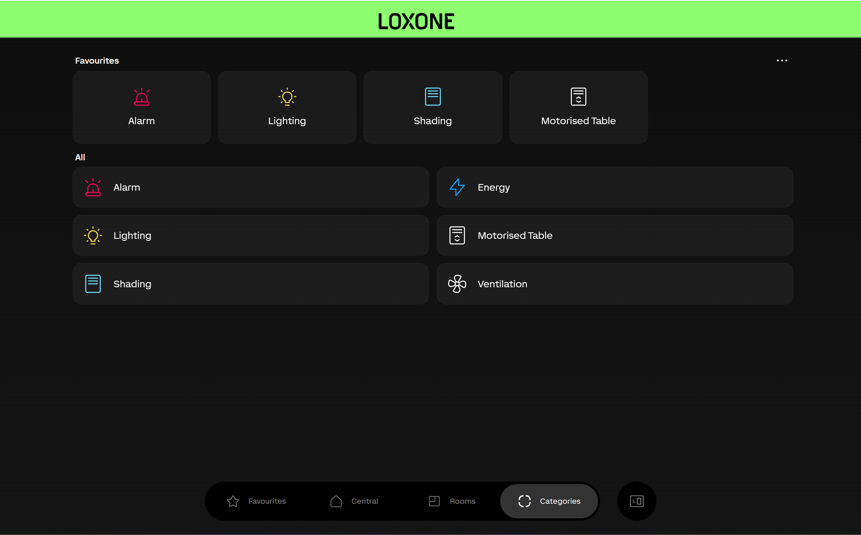 High-End Apartment Automation